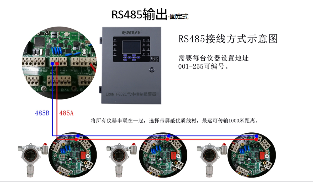 四线制接线方式（RS485数字量信号串联）接线