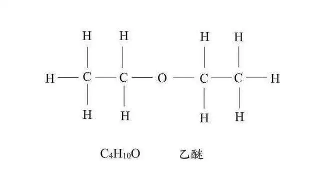 工业乙醚生产工艺有哪些