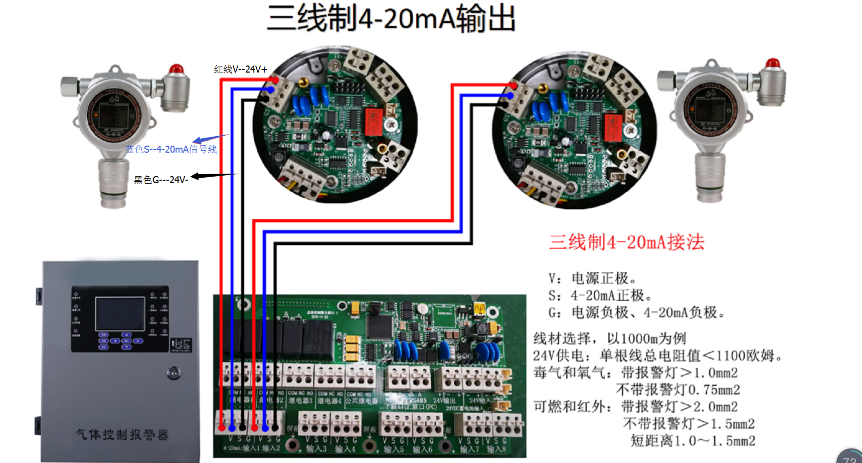 三线制接线方式（4-20mA模拟量信号并联）接线