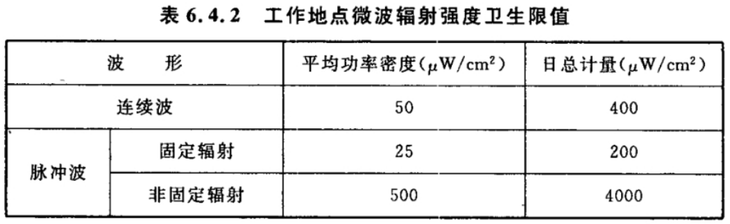 火力发电厂电气设备间非电离辐射限值