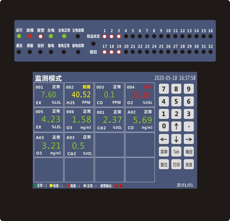 气体报警控制器操作面板功能