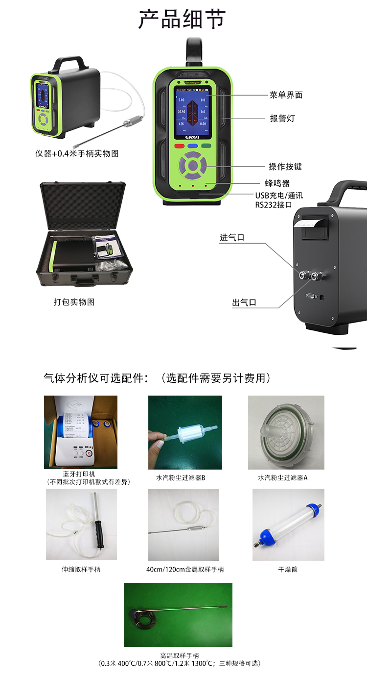 电子鼻分析恶臭